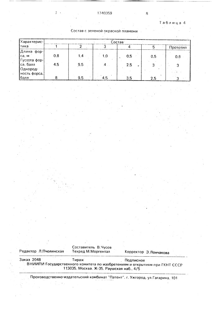 Пиротехнический фейерверочный искристо-форсовый состав (патент 1740359)