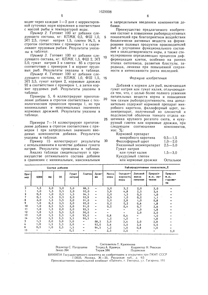 Добавка к кормам для рыб (патент 1629008)