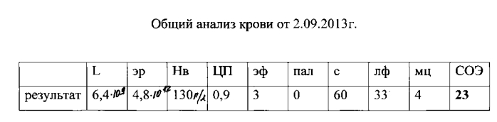 Способ комплексного лечения ожирения при синдроме поликистозных яичников (патент 2564439)