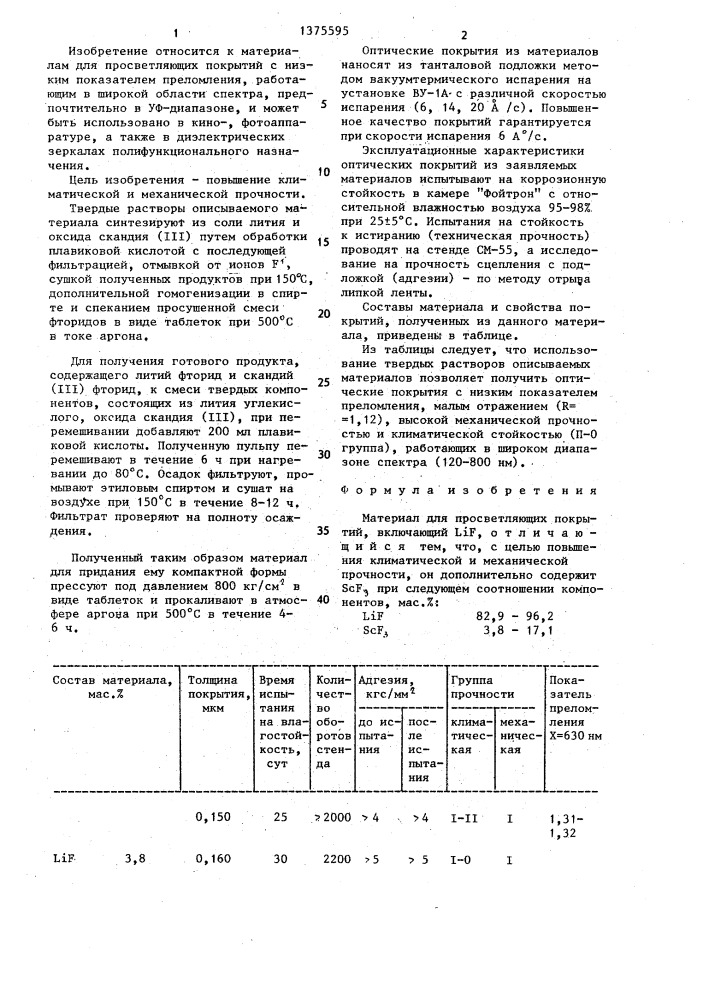 Материал для просветляющих покрытий (патент 1375595)