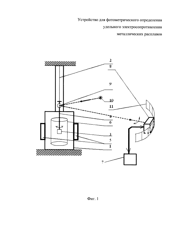 Устройство для фотометрического определения удельного электросопротивления металлических расплавов (патент 2629699)