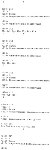 Композиции без приона на основе наночастиц и способы их получения (патент 2559570)
