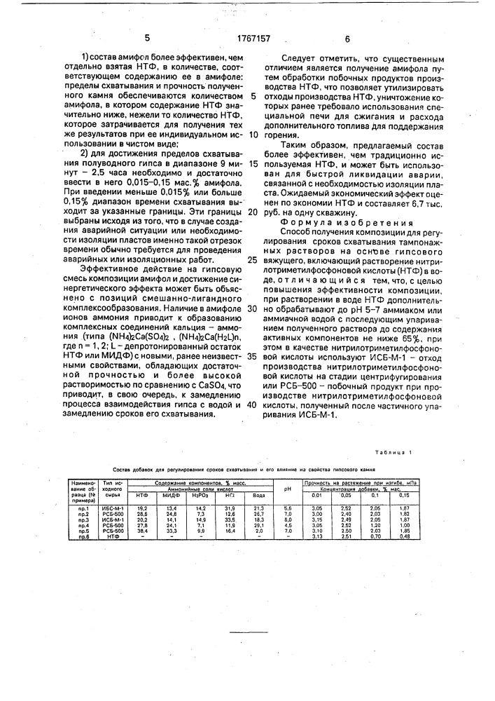 Способ получения композиции для регулирования сроков схватывания тампонажных растворов (патент 1767157)