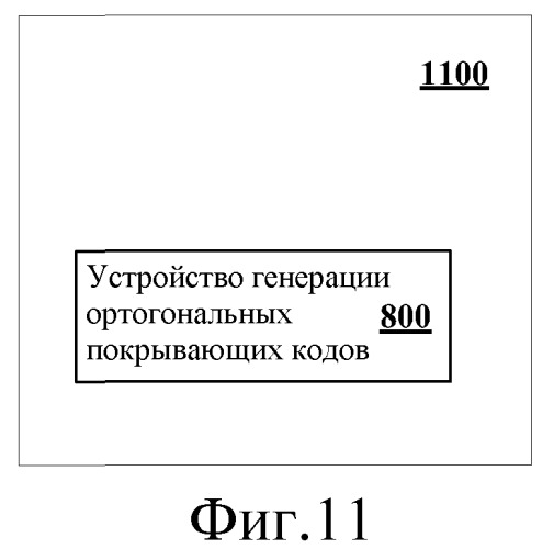 Устройство и способ для генерации ортогональных покрывающих кодов (осс) и устройство и способ для отображения осс (патент 2537808)