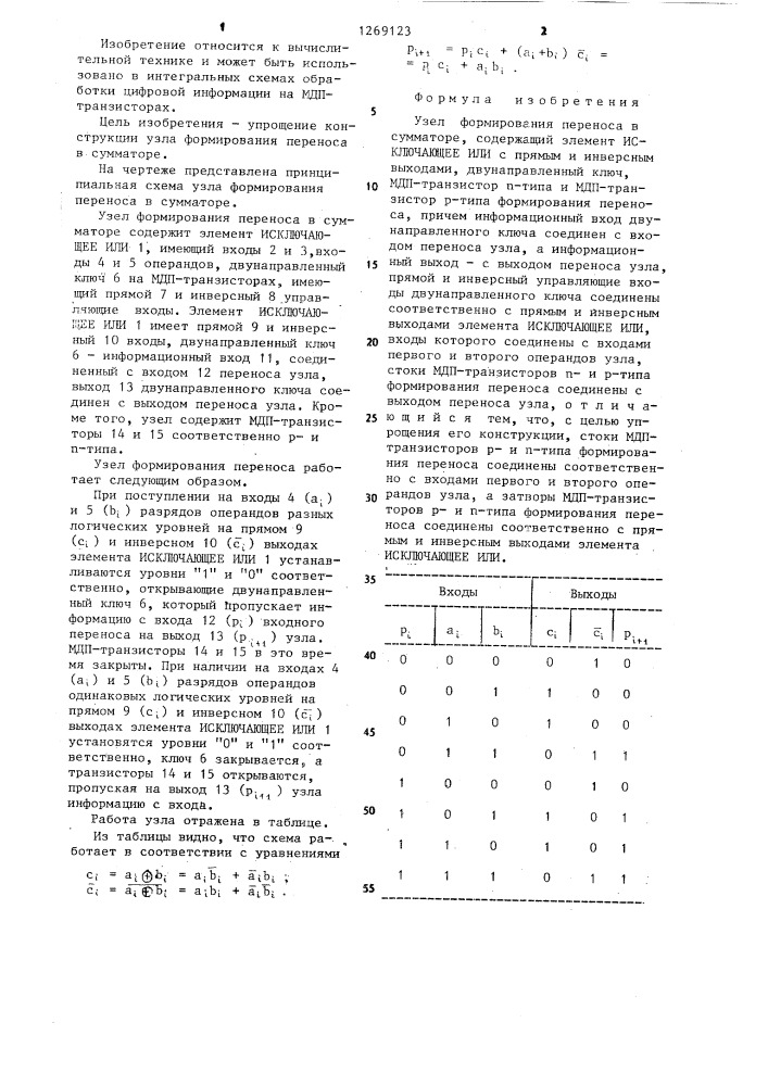 Узел формирования переноса в сумматоре (патент 1269123)