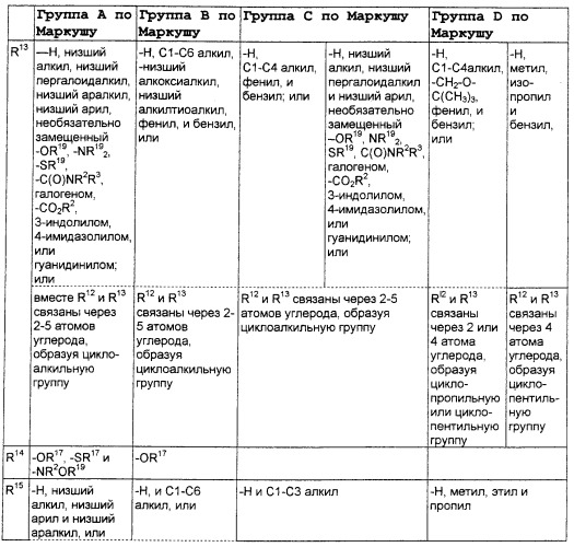 Бисамидатные фосфонатные соединения, являющиеся ингибиторами фруктозо-1,6-бисфосфатазы (патент 2273642)