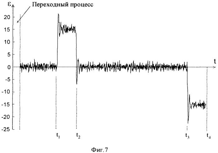 Дискретная система оценивания (патент 2398258)