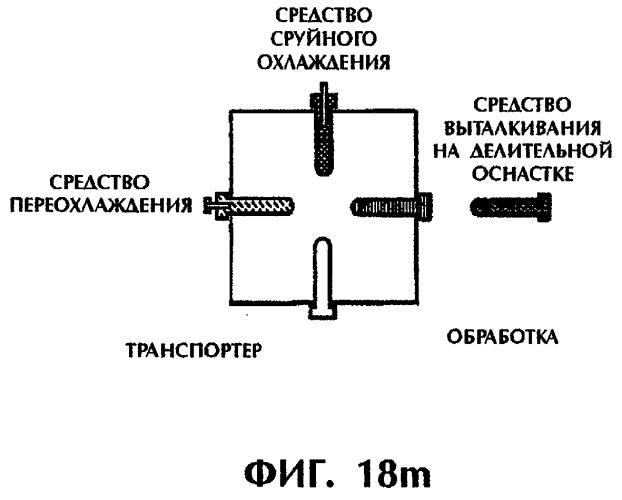 Способ и устройство для постформовочного охлаждения пластмассовых деталей (патент 2293019)