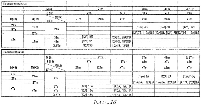 Носитель информации и устройство записи/воспроизведения (патент 2506655)