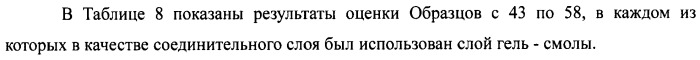 Слоистый блок оптического элемента и способ его изготовления, подсветка и жидкокристаллическое устройство отображения (патент 2421658)