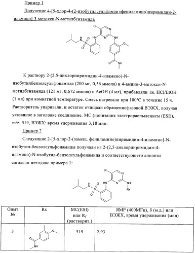 Пиримидиновые производные (патент 2401260)