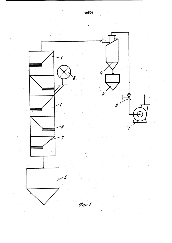 Гравитационный пневматический классификатор (патент 900876)