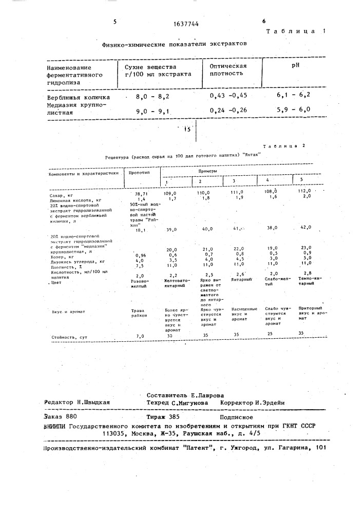 "безалкогольный напиток "янтак" (патент 1637744)