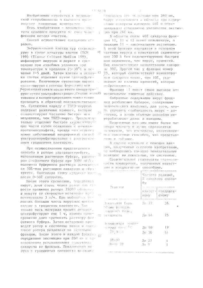 Способ получения вакцины против таежного весенне-летнего энцефалита (патент 1318149)