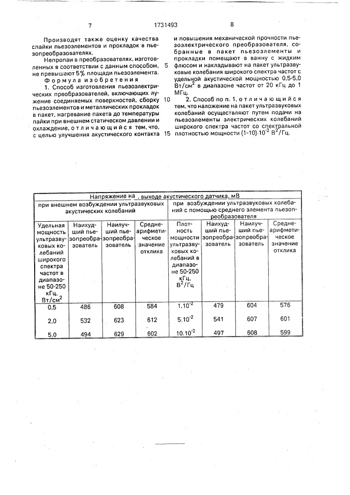 Способ изготовления пьезоэлектрических преобразователей (патент 1731493)