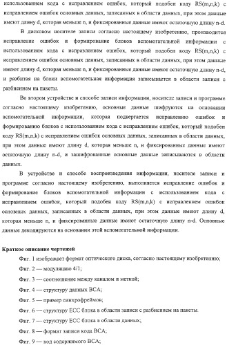 Устройство и способ записи информации, устройство и способ воспроизведения информации, носитель записи, программа и дисковый носитель записи (патент 2324239)