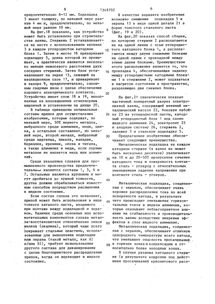 Катод алюминиевого электролизера для получения алюминия электролизом криолит-глиноземного расплава (патент 1349702)