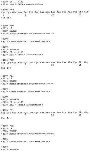 Полипептид для увеличения активности рецептора гуанилатциклазы, фармацевтическая композиция, способ лечения желудочно-кишечного расстройства у пациента, способ повышения активности рецептора гуанилатциклазы у пациента, способ лечения висцеральной боли, способ получения полипептида (варианты), изолированная молекула нуклеиновой кислоты, бактериальный вектор экспрессии и изолированная бактериальная клетка (патент 2433133)