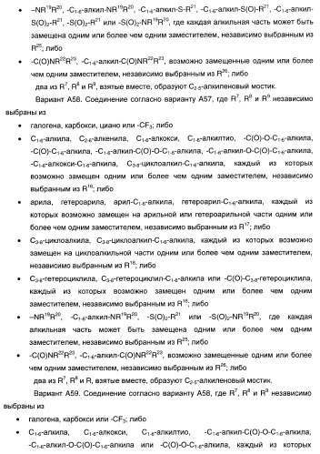 Гетероароматические производные мочевины и их применение в качестве активаторов глюкокиназы (патент 2386622)
