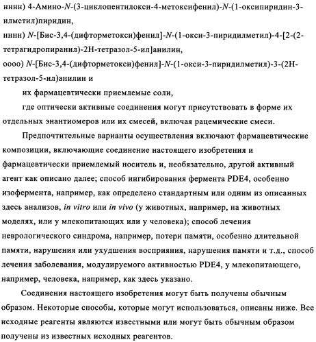 Ингибиторы фосфодиэстеразы 4 (патент 2356893)