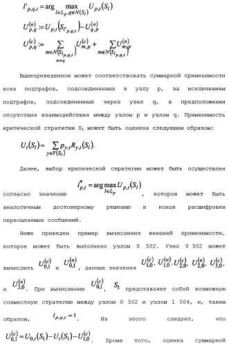 Структура распределенной координированной многоточечной (сомр) нисходящей линии связи (патент 2482605)