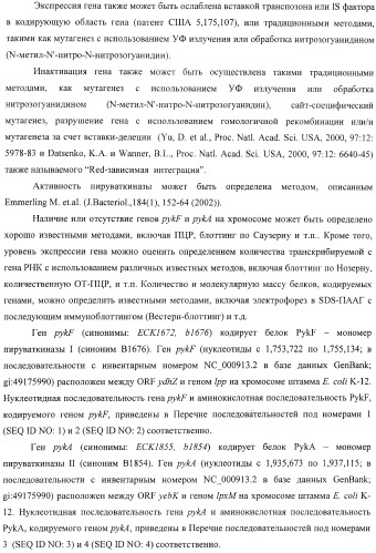 Способ продукции полезного метаболита (патент 2408731)