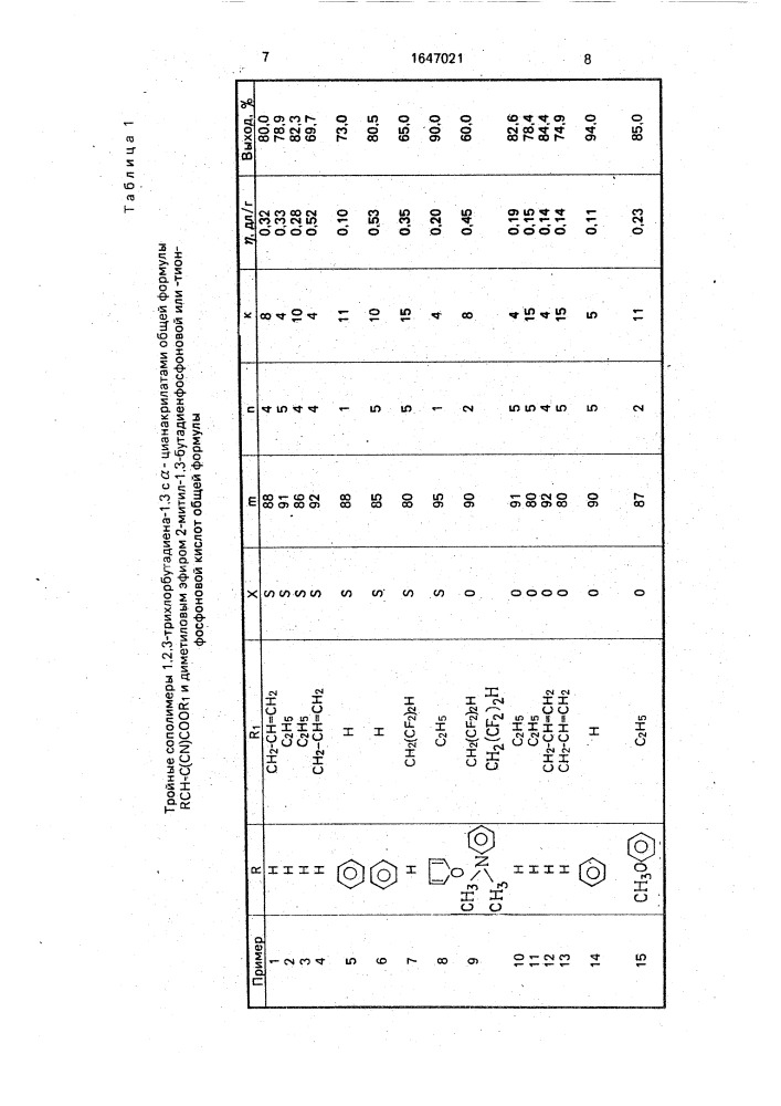 Клеевая композиция для крепления эластомеров (патент 1647021)