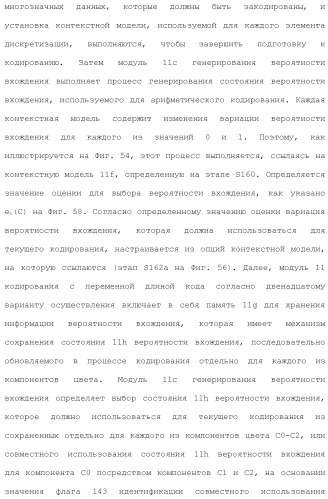 Устройство кодирования изображения и устройство декодирования изображения (патент 2430486)