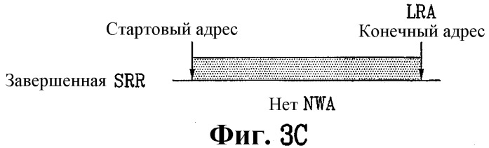 Оптический диск с однократной записью, способ и устройство для записи информации управления на оптический диск с однократной записью (патент 2353007)