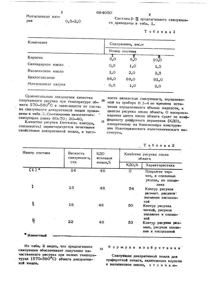Связующее декоративной эмали для трафаретной печати (патент 684050)