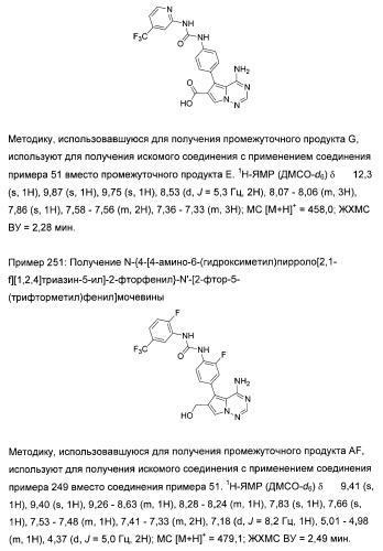 Производные пирролотриазина, применимые для лечения гиперпролиферативных нарушений и заболеваний, связанных с ангиогенезом (патент 2401269)