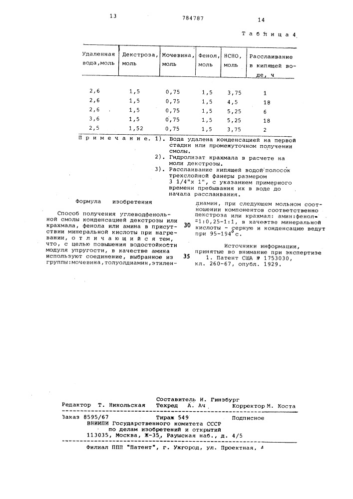 Способ получения углеводфенольной смолы (патент 784787)