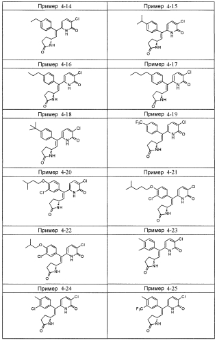 Производные 2-пиридона (патент 2551847)