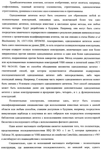 Терапевтические полипептиды, их гомологи, их фрагменты и их применение для модуляции агрегации, опосредованной тромбоцитами (патент 2357974)