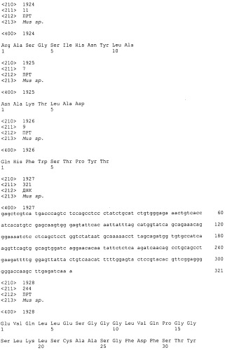 Pscaxcd3, cd19xcd3, c-metxcd3, эндосиалинxcd3, epcamxcd3, igf-1rxcd3 или fap-альфаxcd3 биспецифическое одноцепочечное антитело с межвидовой специфичностью (патент 2547600)