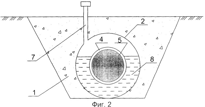 Способ сооружения подземного трубопровода на пересечении тектонических разломов (патент 2256839)