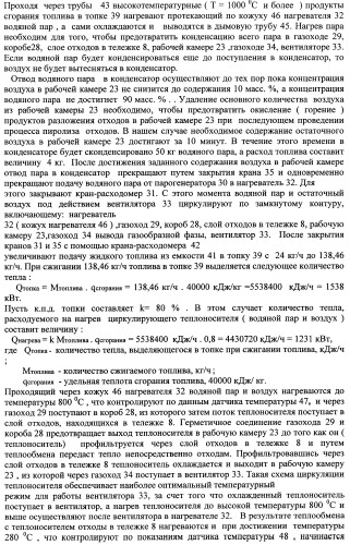 Способ и устройство для переработки резиновых отходов (патент 2356731)