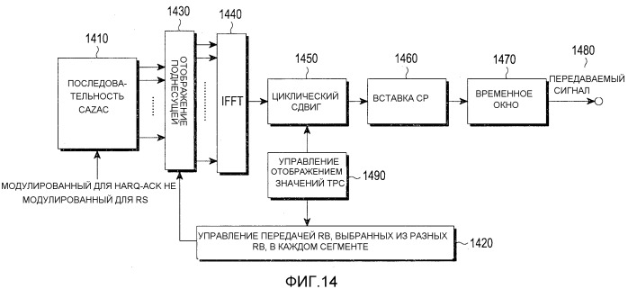 Индексация ресурса для сигналов квитирования в ответ на прием множества назначений (патент 2541117)