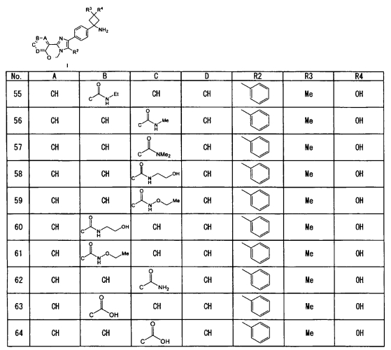 Новое имидазооксазиновое соединение или его соль (патент 2578608)