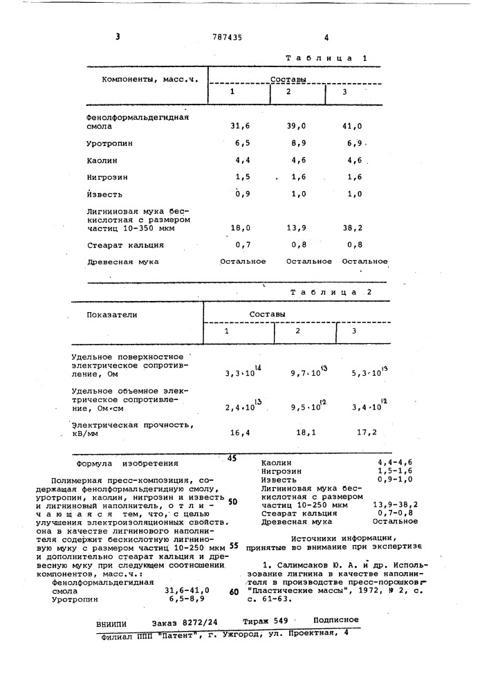 Полимерная пресскомпозиция (патент 787435)