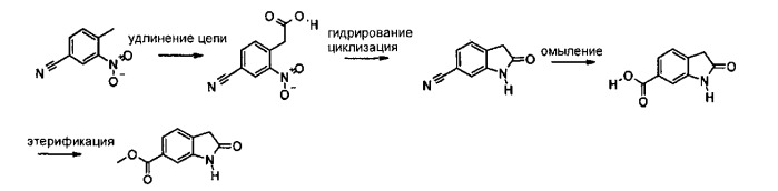 Способ получения производного индолинона (патент 2525114)
