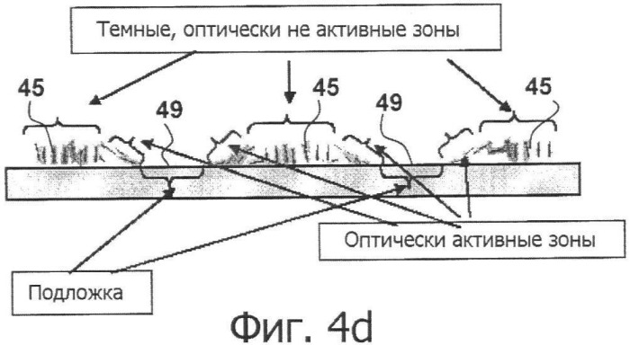 Выгравированное оптически изменяемое изображение (патент 2386484)