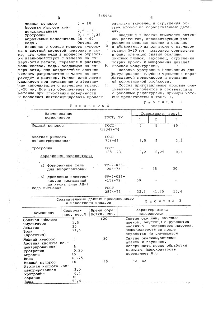 Состав для виброабразивной обработки металлических деталей (патент 645954)