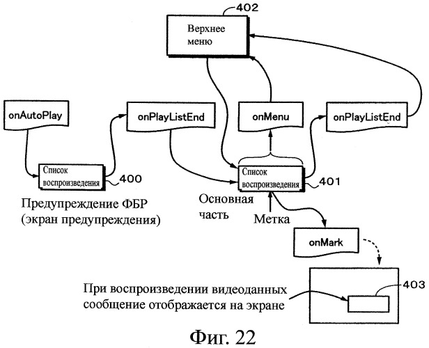 Устройство воспроизведения и способ воспроизведения (патент 2358335)