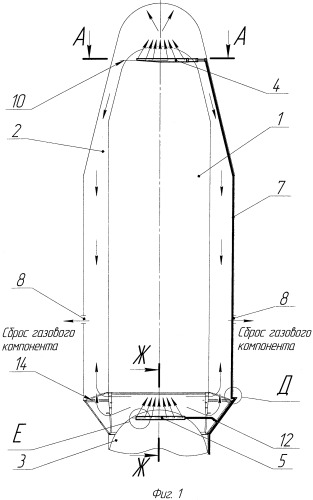 Способ обеспечения теплового режима и чистоты среды для полезной нагрузки под сборочно-защитным блоком ракеты космического назначения и устройства для его реализации (варианты) (патент 2543441)