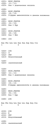 Новые агонисты npr-b (патент 2557290)