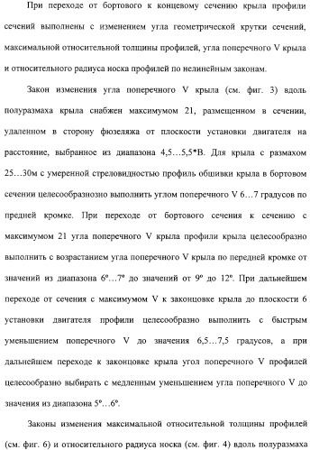 Крыло летательного аппарата и подкрыльевой пилон (патент 2312791)