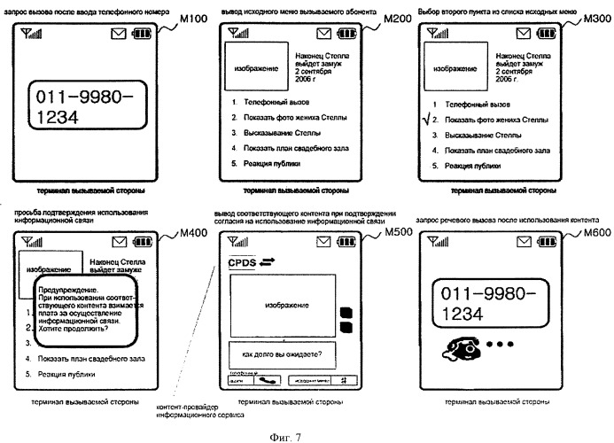 Система и способ передачи данных посредством разделения и контроля вызовов с помощью мобильного средства коммутации (патент 2416890)