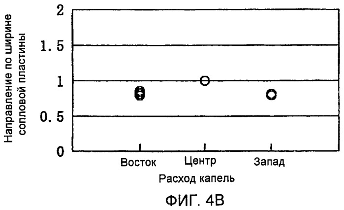 Система и способ охлаждения при прокатке стали (патент 2450877)