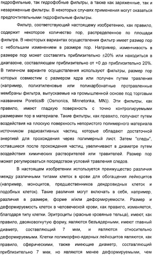 Устройство для фильтрации тангенциального потока и способы обогащения лейкоцитов (патент 2328317)